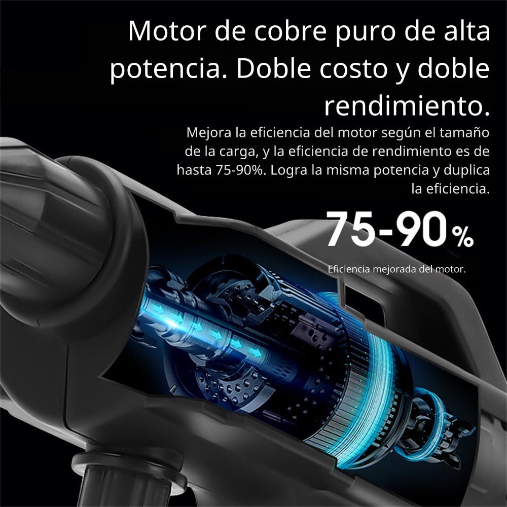 HogarJet™ - Hogar - Total