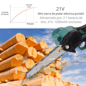 HogarCut™ - Hogar - Total