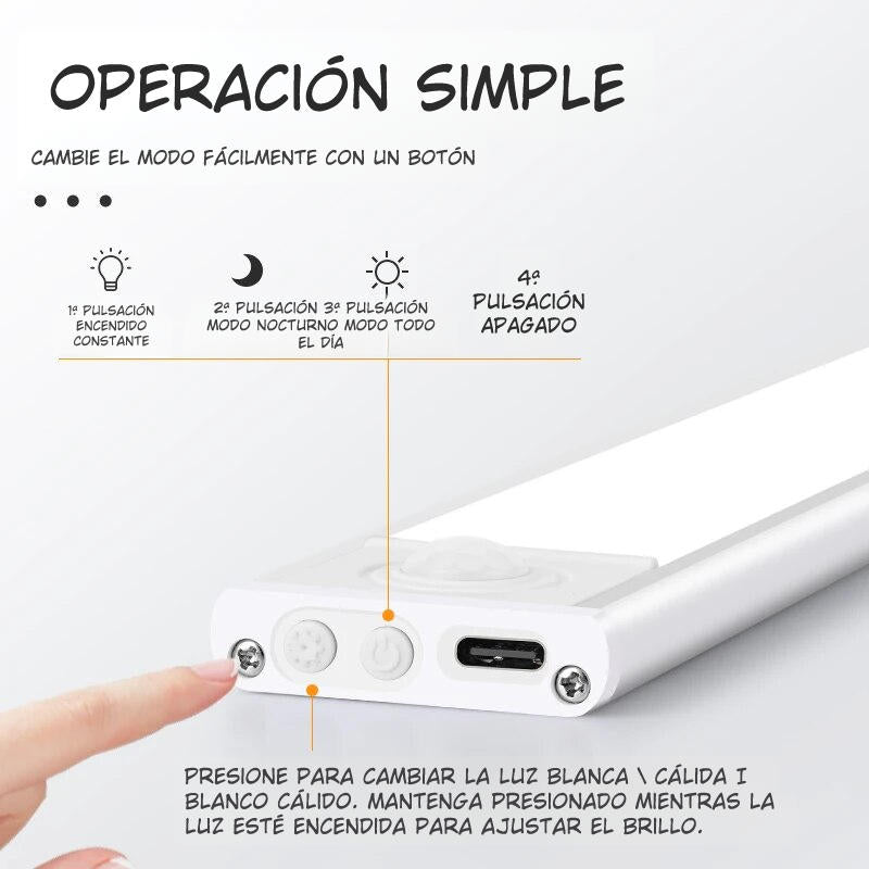 HogarSense™ - Hogar - Total