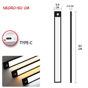 HogarSense™ - Hogar - Total