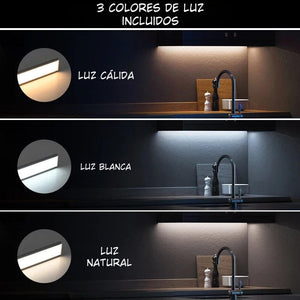 HogarSense™ - Hogar - Total