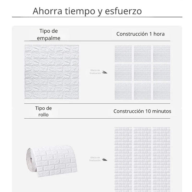 MuroHogar™ - Hogar - Total
