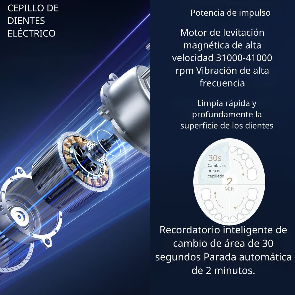 SonicClean™ - Hogar - Total